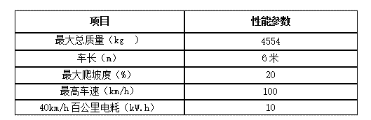 CHS1800混動(dòng)傳動(dòng)箱 1.png CHS1800混動(dòng)傳動(dòng)箱 1.png