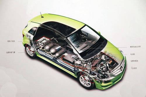 新能源汽車市場結構或面臨“四個轉變”